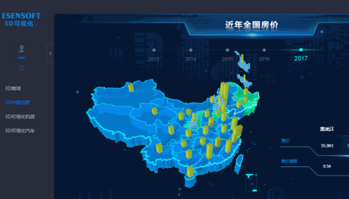 BI工具和報(bào)表工具選擇哪個(gè)好？