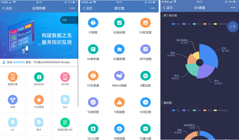 億信ABI移動(dòng)端集成功能全解，滿足不同場景需求