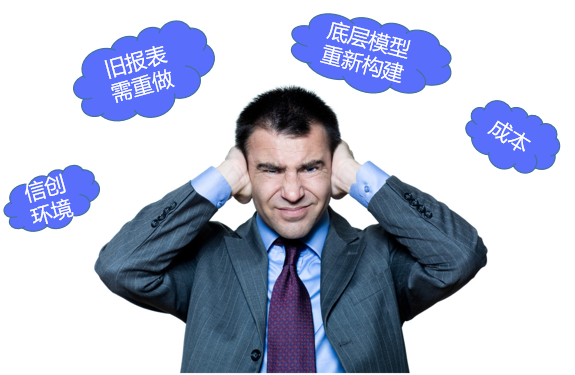 Cognos替代投入成本太高，這個(gè)方案讓你啪啪打臉